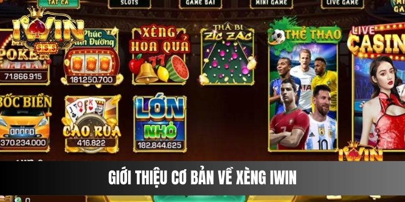 Giới thiệu cơ bản về Xèng IWIN
