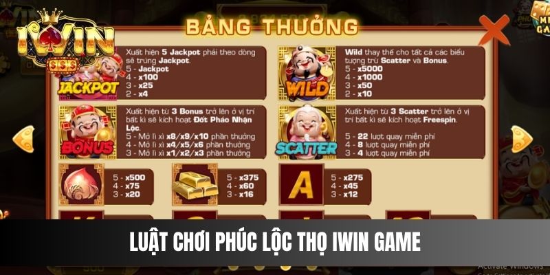 Luật chơi Phúc Lộc Thọ IWIN GAME
