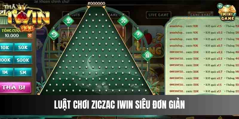 Luật chơi Ziczac IWIN siêu đơn giản